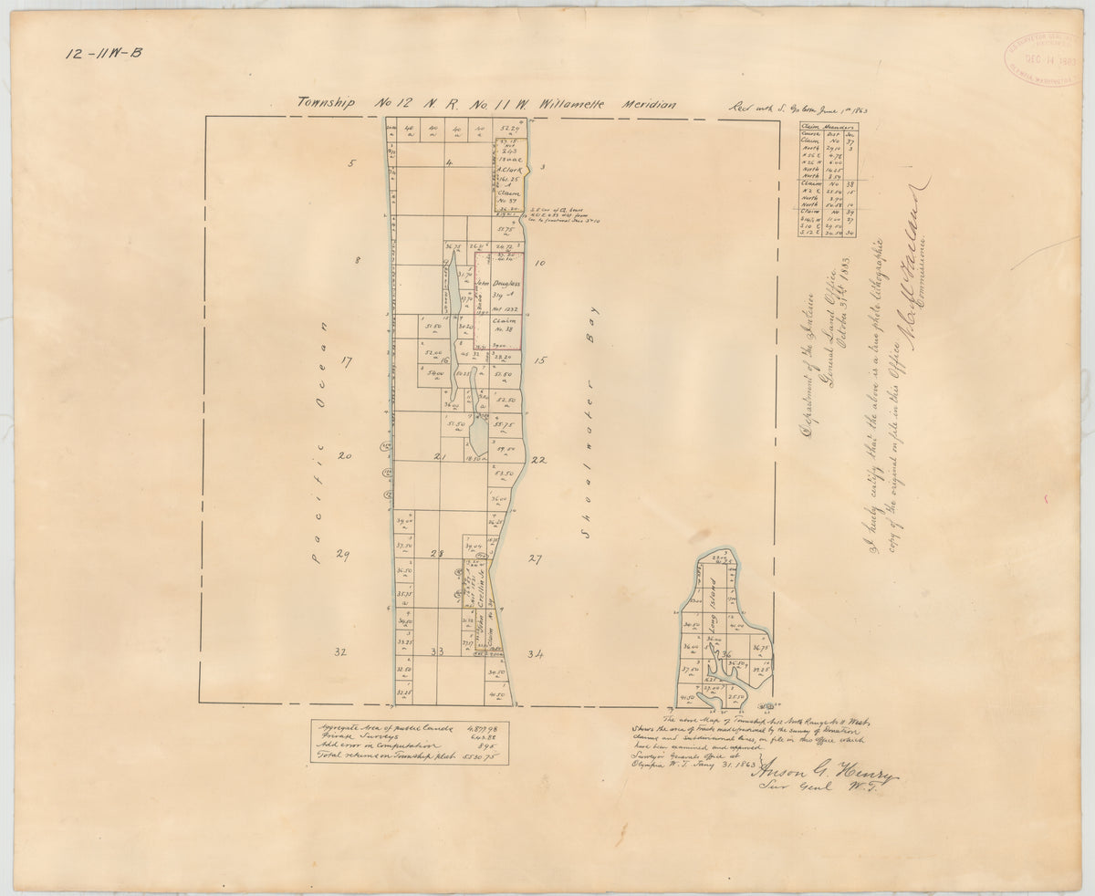 1863 survey plat of Oysterville, Washington